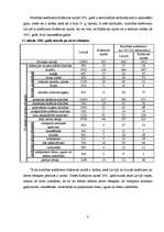 Referāts 'Demogrāfiskā situācija Krāslavas rajonā', 8.