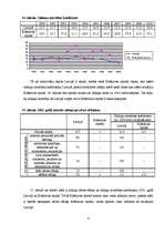 Referāts 'Demogrāfiskā situācija Krāslavas rajonā', 9.