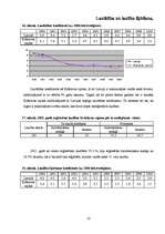 Referāts 'Demogrāfiskā situācija Krāslavas rajonā', 10.