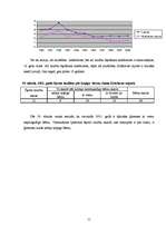 Referāts 'Demogrāfiskā situācija Krāslavas rajonā', 11.