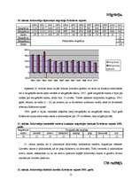 Referāts 'Demogrāfiskā situācija Krāslavas rajonā', 12.