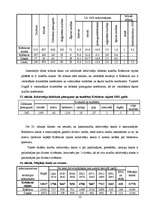 Referāts 'Demogrāfiskā situācija Krāslavas rajonā', 13.