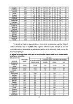 Referāts 'Demogrāfiskā situācija Krāslavas rajonā', 15.
