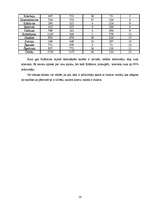 Referāts 'Demogrāfiskā situācija Krāslavas rajonā', 16.