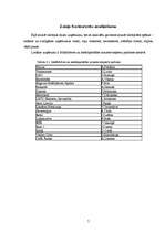 Referāts 'Metālapstrādes un mašīnbūves nozare', 7.