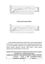 Referāts 'Metālapstrādes un mašīnbūves nozare', 16.