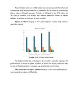 Referāts 'Valsts budžeta veidošanas tendences', 18.
