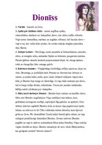 Konspekts 'Dionīss', 1.