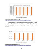 Konspekts 'Informācijas pārvaldība un datu apstrāde', 10.