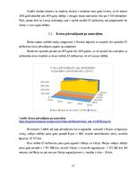 Konspekts 'Informācijas pārvaldība un datu apstrāde', 11.