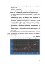 Referāts 'Latvijas Republikas nodokļu sistēma', 19.