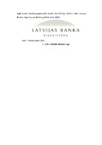 Referāts 'Latvijas Banka', 7.