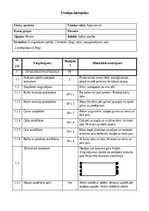 Konspekts 'Spēka izturības attīstīšanas treniņš', 1.
