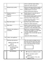 Konspekts 'Spēka izturības attīstīšanas treniņš', 2.