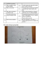 Konspekts 'Spēka izturības attīstīšanas treniņš', 4.