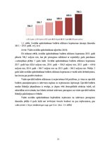 Referāts 'Valsts sociālās apdrošināšanas obligāto iemaksu izmaiņu ietekme uz valsts speciā', 23.