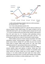 Referāts 'Valsts sociālās apdrošināšanas obligāto iemaksu izmaiņu ietekme uz valsts speciā', 24.