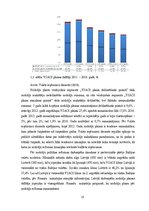 Referāts 'Valsts sociālās apdrošināšanas obligāto iemaksu izmaiņu ietekme uz valsts speciā', 25.