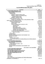 Referāts 'Valsts sociālās apdrošināšanas obligāto iemaksu izmaiņu ietekme uz valsts speciā', 32.