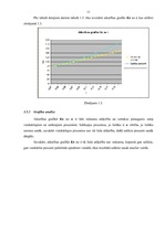 Paraugs 'Matricas. Vienkāršie un saliktie procenti', 11.