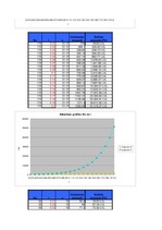 Paraugs 'Matricas. Vienkāršie un saliktie procenti', 19.