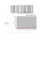 Paraugs 'Matricas. Vienkāršie un saliktie procenti', 25.