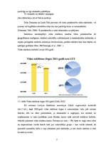 Referāts 'Autovadītāju attieksme pret vides reklāmām brauktuvju malās', 7.