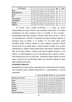 Referāts 'Autovadītāju attieksme pret vides reklāmām brauktuvju malās', 20.
