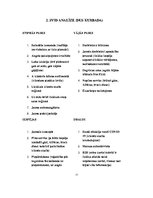 Referāts 'DUS Kurbada vidējā pirkuma palielināšana', 11.