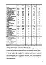 Konspekts 'Bilances analīze', 7.