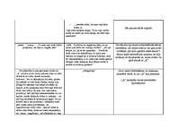 Konspekts 'Intervijas atšifrējums un analīze', 2.