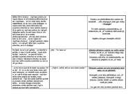 Konspekts 'Intervijas atšifrējums un analīze', 6.