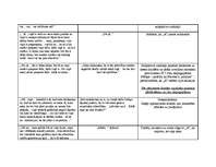 Konspekts 'Intervijas atšifrējums un analīze', 7.