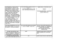 Konspekts 'Intervijas atšifrējums un analīze', 10.