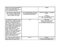 Konspekts 'Intervijas atšifrējums un analīze', 13.