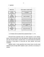 Diplomdarbs 'Reklāmdarbības plānošana', 14.