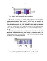 Diplomdarbs 'Reklāmdarbības plānošana', 18.