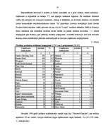 Diplomdarbs 'Reklāmdarbības plānošana', 19.