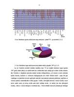 Diplomdarbs 'Reklāmdarbības plānošana', 22.