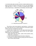 Diplomdarbs 'Reklāmdarbības plānošana', 23.