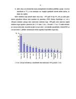 Diplomdarbs 'Reklāmdarbības plānošana', 24.