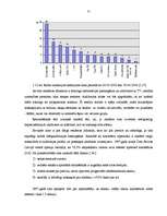 Diplomdarbs 'Reklāmdarbības plānošana', 25.