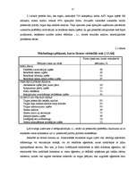 Diplomdarbs 'Reklāmdarbības plānošana', 37.