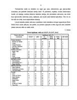 Diplomdarbs 'Reklāmdarbības plānošana', 45.
