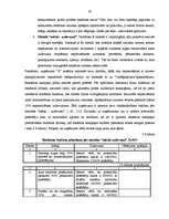 Diplomdarbs 'Reklāmdarbības plānošana', 56.