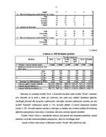 Diplomdarbs 'Reklāmdarbības plānošana', 75.