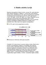 Konspekts 'Iedzīvotāji', 6.