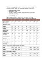 Konspekts 'Iedzīvotāji', 12.