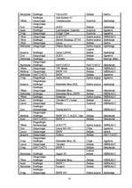 Referāts 'Studentu braukšanas stila atkarība no zodiaka zīmes un citiem faktoriem', 14.