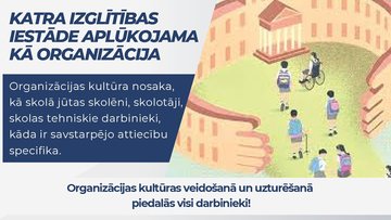 Prezentācija 'Izglītības iestāde kā organizācija', 2.